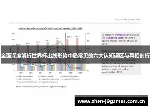 全面深度解析世界杯出线形势中最常见的六大认知误区与真相剖析 全面深度解析世界杯出线形势中最常见的六大认知误区与真相剖析